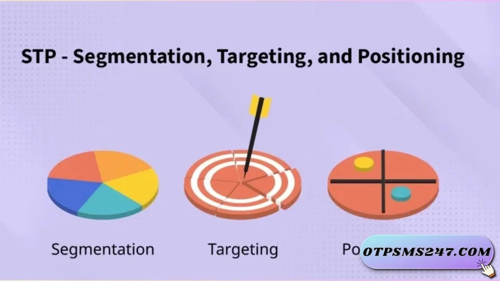 otpsms247 review marketing la gi 07